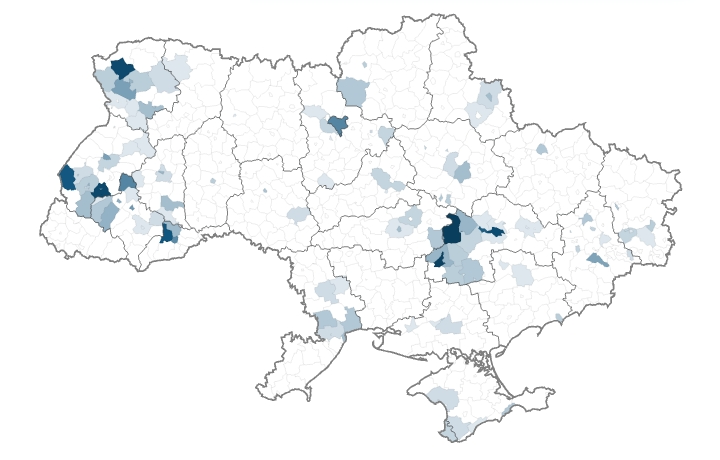 Kiev-X.In Developers